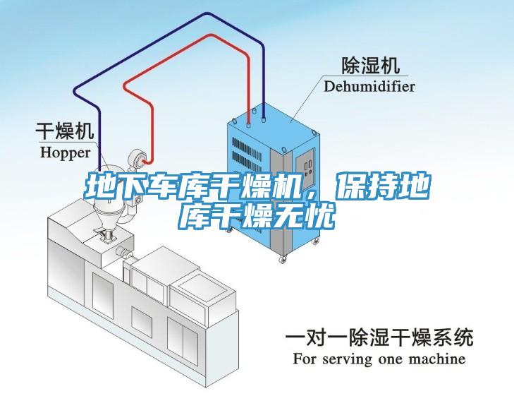 地下車庫干燥機(jī)，保持地庫干燥無憂